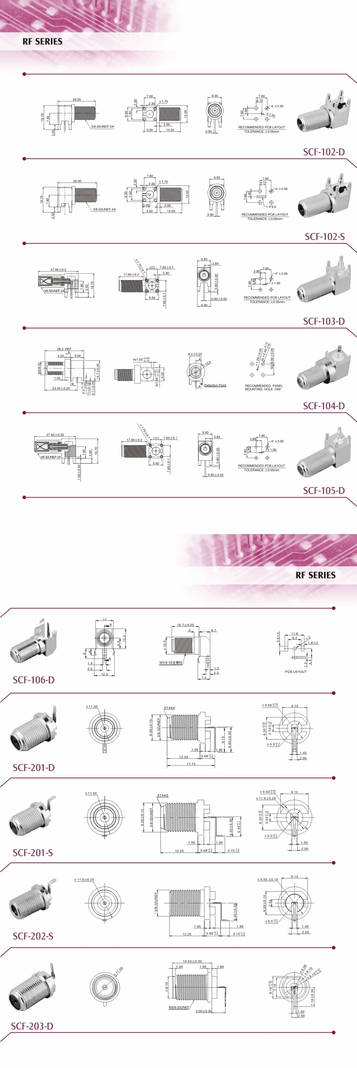 SCF-102-D, SCF-102-S, SCF-103-D, SCF-104-D, SCF-105-D, SCF-106-D, SCF-201-D, SCF-201-S, SCF-202-S, SCF-203-D